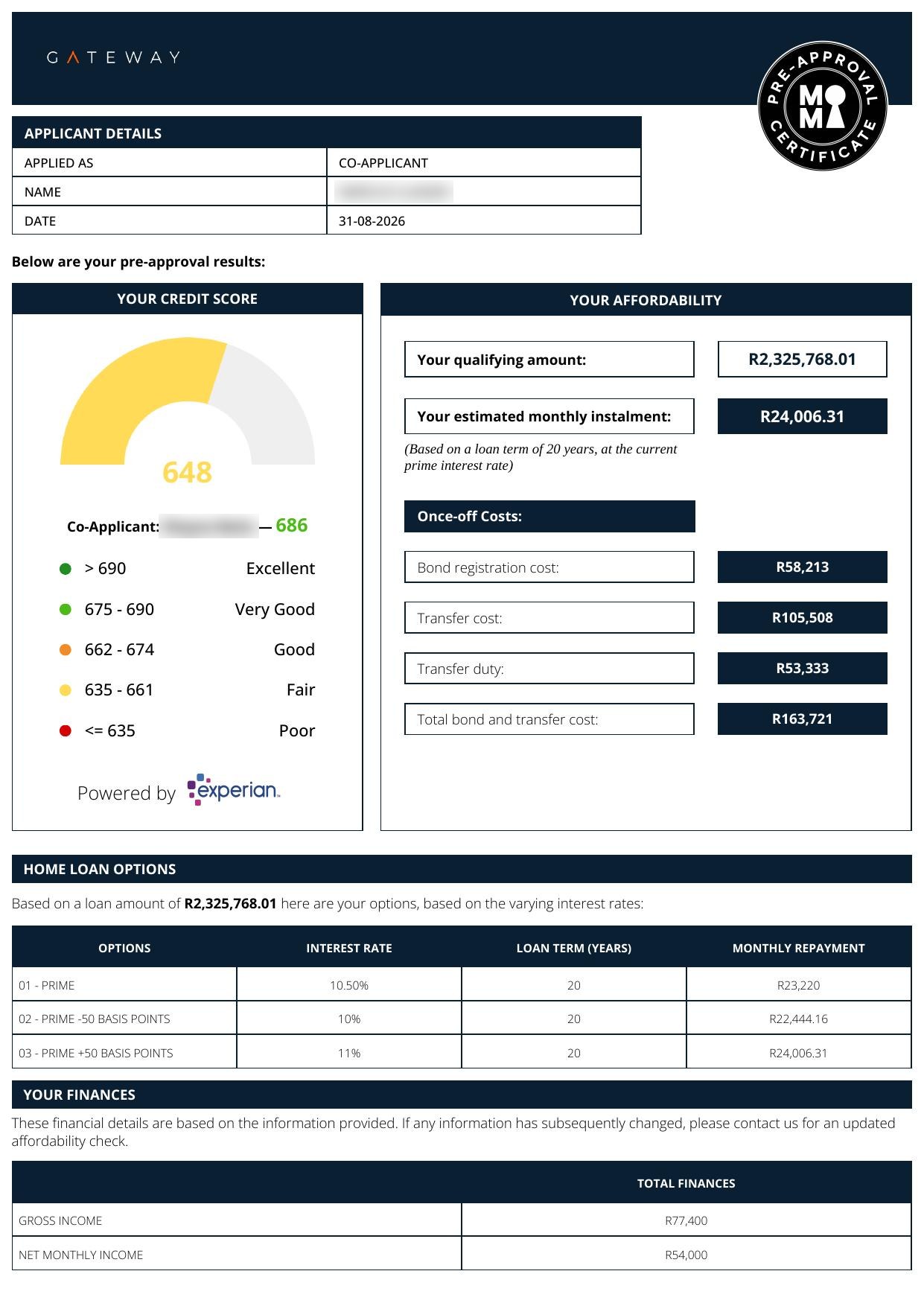 Example Mortgage Gateway pre-approval certificate showing the credit score, affordability and home loan options. Client name blurred.